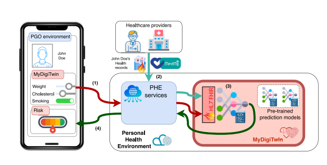 AR + AI pipeline for ioECoG localization
