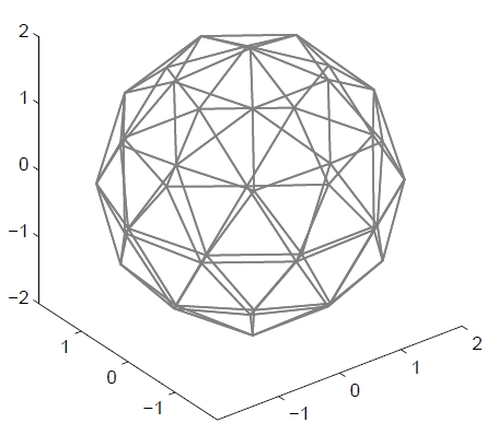 3D Local Binary Patterns